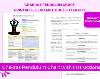 Chakra Pendulum Chart Printable | Fillable PDF for Adobe Reader