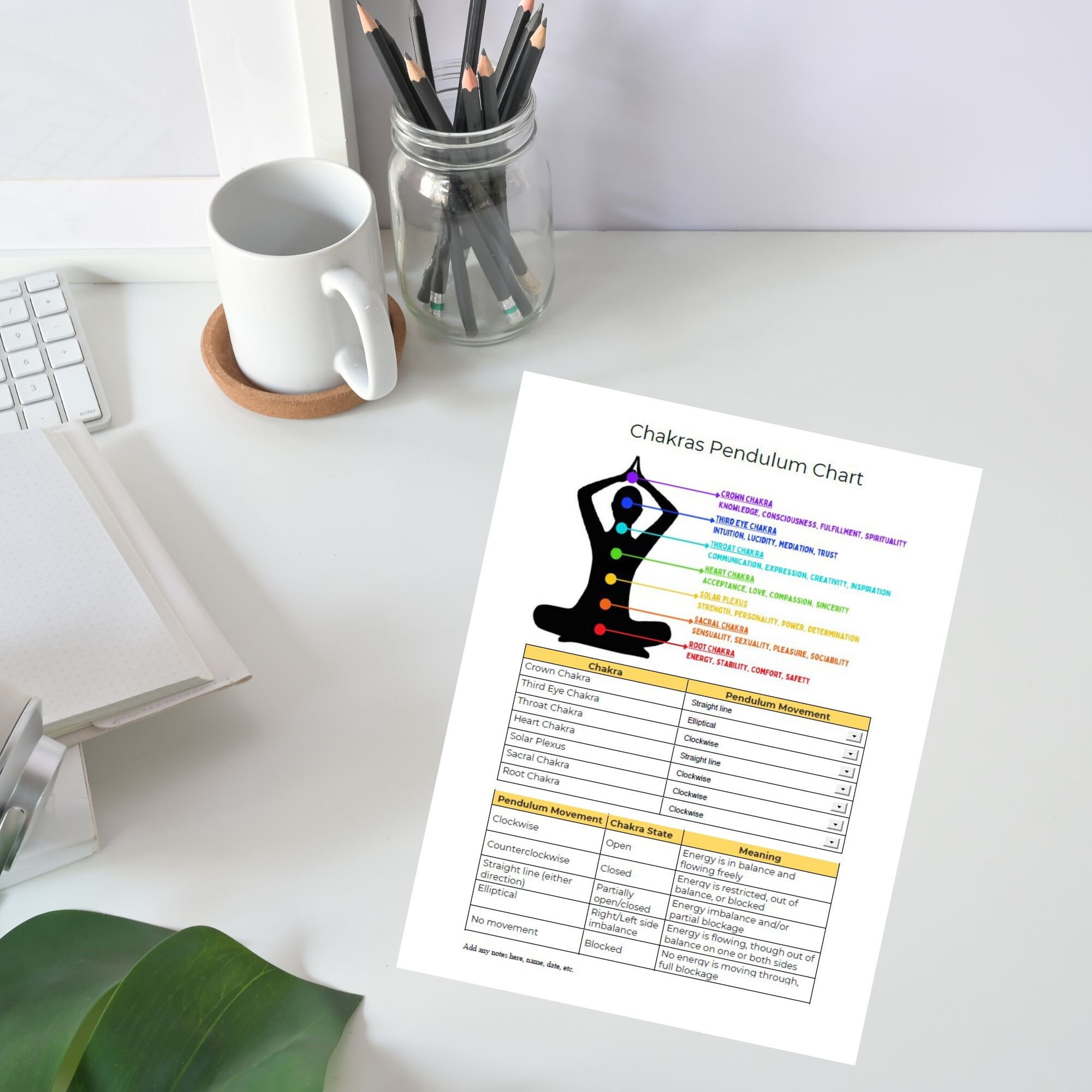 Printable Fillable Chakra Pendulum Chart for Balancing Your Chakras ...