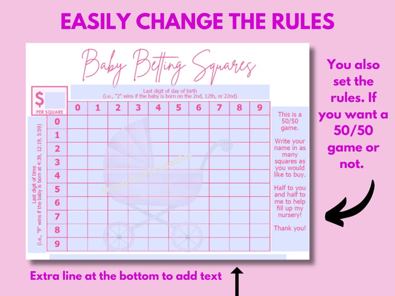 May include: A printable baby betting squares game with a pink and blue color scheme. The game is set up as a 10x10 grid with numbers 0-9 on each axis. The text "Baby Betting Squares" is at the top of the grid. The text "This is a 50/50 game." is on the right side of the grid. The text "Write your name in as many squares as you would like to buy." is below the text "This is a 50/50 game.". The text "Half to you and half to me to help fill up my nursery! Thank you!" is below the text "Write your name in as many squares as you would like to buy.". The text "You also set the rules. If you want a 50/50 game or not." is on the right side of the grid. The text "Last digit of day of birth (ie., "2" wins if the baby is born on the 2nd, 12th, or 22nd)" is above the grid. The text "Last digit of time (i.e., "9" wins if the baby is born at 4:39, 12:19, 5:59)" is on the left side of the grid. The text "$ per square" is in the top left corner of the grid. The text "Extra line at the bottom to add text" is at the bottom of the grid.