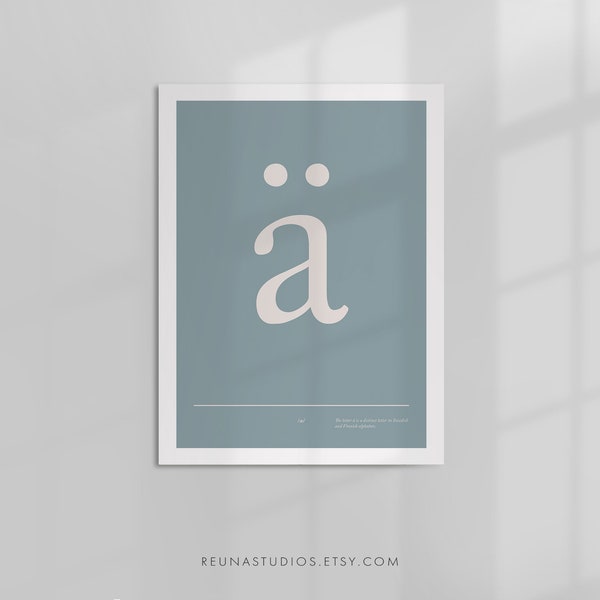Finnish Alphabet Poster Etsy