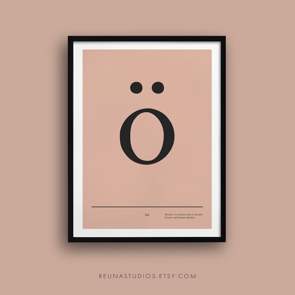 Finnish Alphabet Poster Etsy