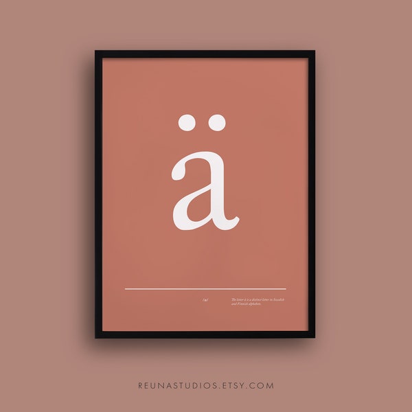 Finnish Alphabet Poster Etsy