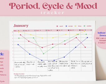 Printable Period Tracker, Cycle and Mood Tracker, PMS symptoms tracker, PMDD Tracker