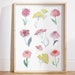 see more listings in the Floral Prints section