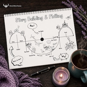 May include: A spiral-bound notebook titled Story Building & Plotting featuring a black and white diagram of a narrative arc. The page includes illustrations of a castle, a dragon, and characters, with text labels like Setup, Debate, Catalyst, New World, Dark Debate, and Finale.