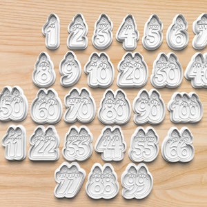 Birthday Number Cookie Cutter Set – 28 Party Hat Numbers 0–100 for Sugar Cookies, Fondant & Cake Toppers – Celebration Baking Tool