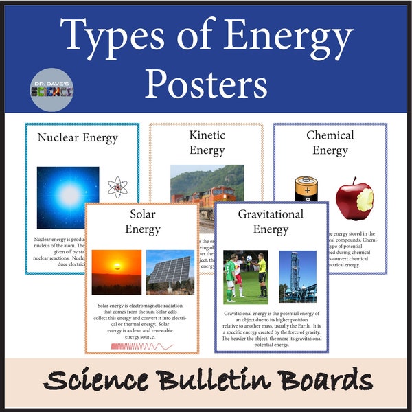 Forms of Energy Posters MELTS