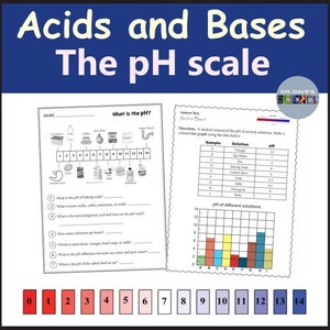 Puede incluir: Una hoja de trabajo imprimible para enseñar sobre ácidos y bases usando la escala de pH. La hoja de trabajo incluye una tabla con ejemplos de sustancias comunes y sus niveles de pH, así como una gráfica que muestra el pH de diferentes soluciones. La hoja de trabajo también incluye preguntas para que los estudiantes respondan sobre ácidos y bases.