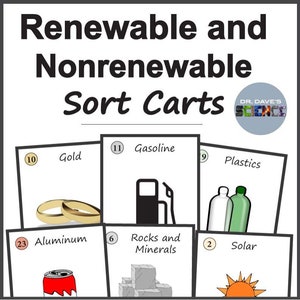 May include: A set of colorful cards with images and text for a renewable and nonrenewable resource sorting activity. The cards feature images of gold, gasoline, plastics, aluminum, rocks and minerals, and solar energy.