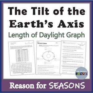 May include: A printable worksheet titled "The Tilt of the Earth's Axis: Length of Daylight Graph" with a diagram of the Earth's orbit around the sun and a table and graph showing the length of daylight hours throughout the year. The worksheet is part of a larger set titled "Reason for Seasons".