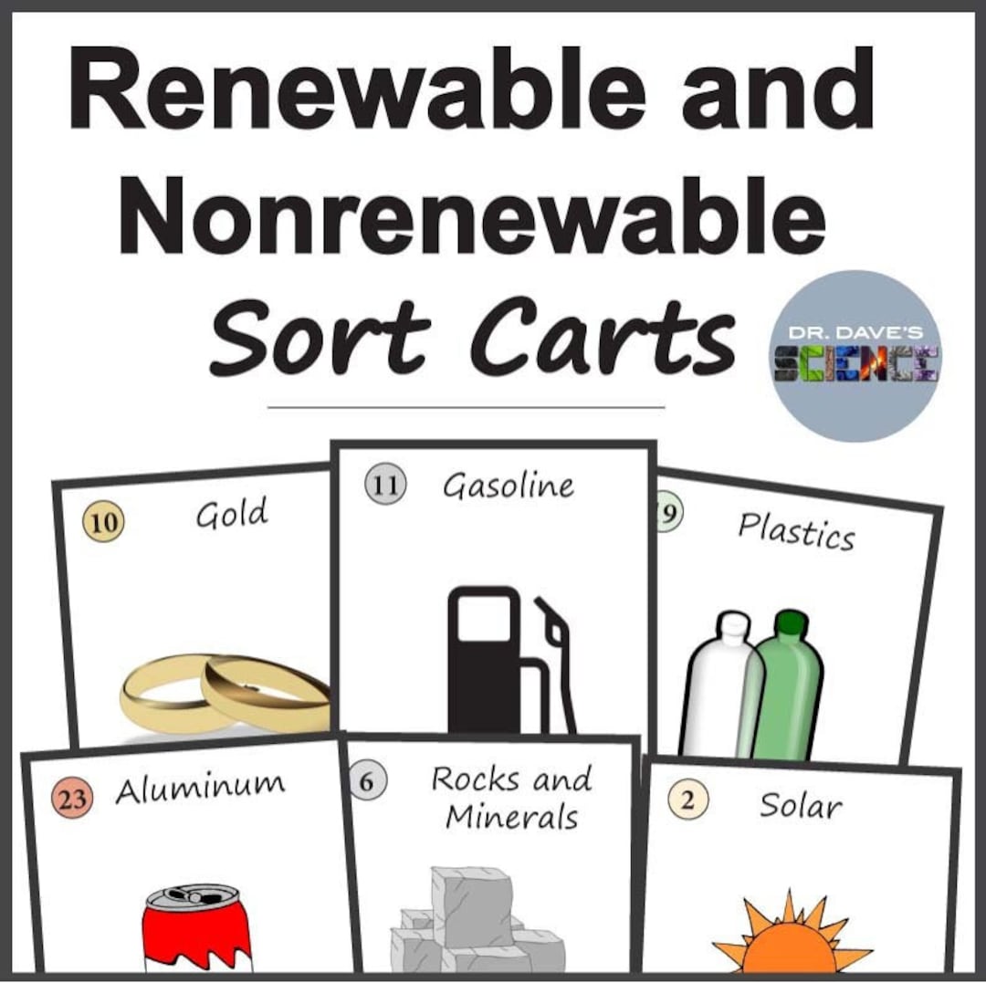 renewable-and-nonrenewable-resources-sort-cards-etsy for Free Printable Renewable And Nonrenewable Resources Worksheet Renewable and Nonrenewable Resources Sort Cards - Etsy for Free Printable Renewable And Nonrenewable Resources Worksheet