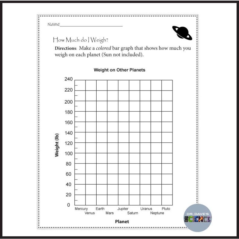 Mass and Weight on the Moon and Planets Solar System Gravity Activity ...