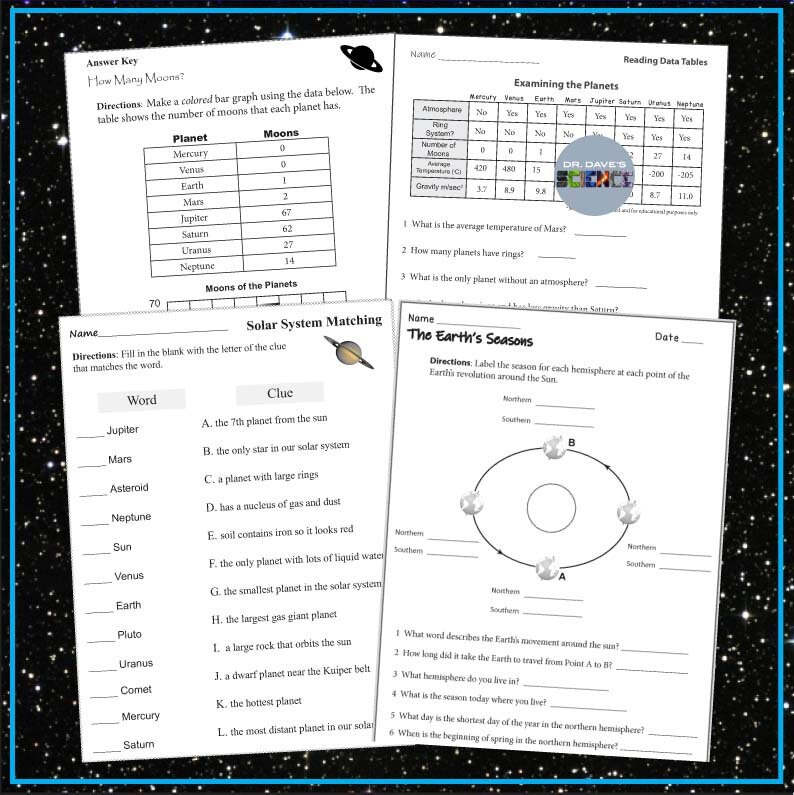 Solar System and Planets Worksheet Packet - Etsy