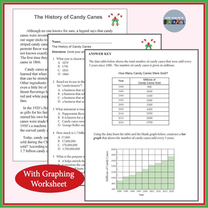 Christmas Candy Cane Reading Comprehension the History of Candy Canes