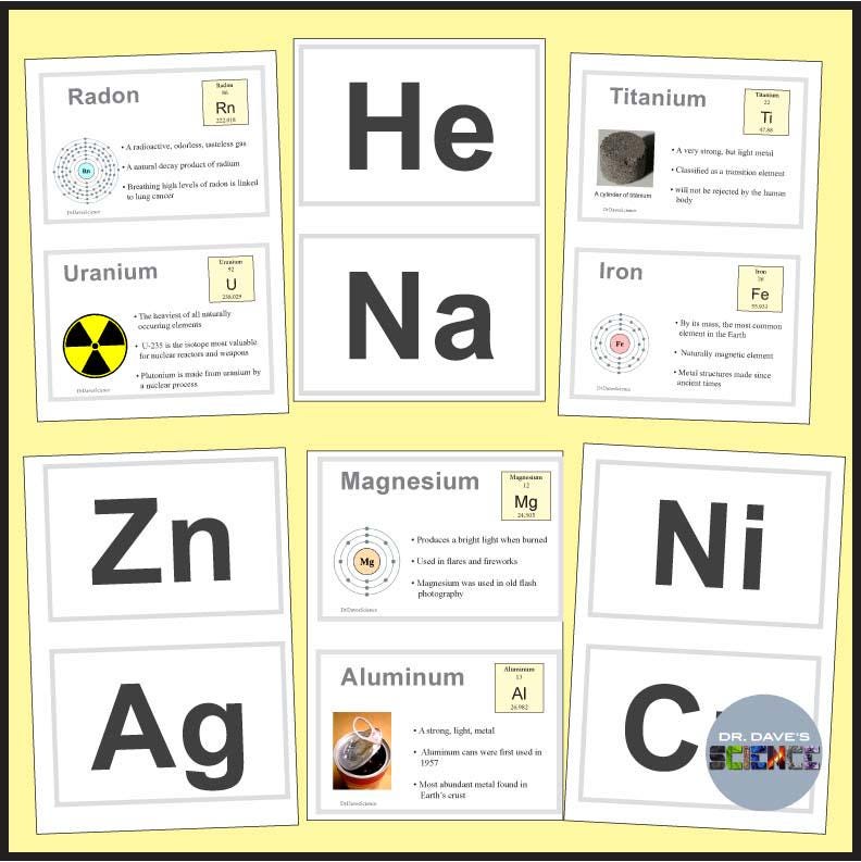Periodic Table of Elements Flashcards Printable Task Cards Activity - Etsy