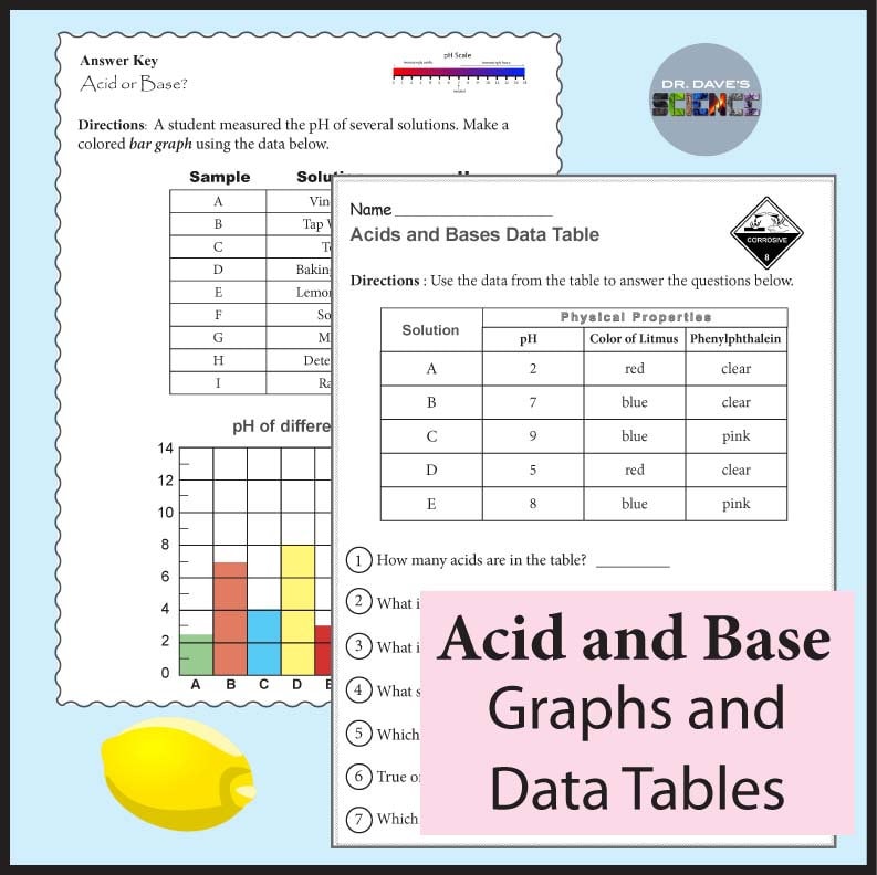 Acids Bases And Ph Scale Lab Activities Reading Comprehension Acids Bases And Ph Scale Lab Activities Reading Comprehension