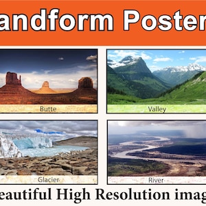 Landforms and Geography Posters