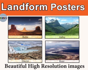 Landforms and Geography Posters