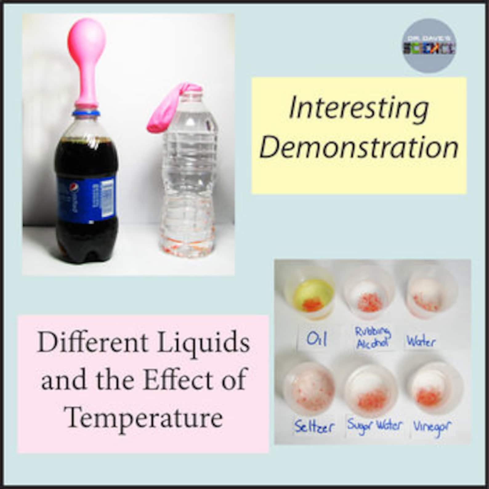Pop Rocks Science Experiments - Etsy