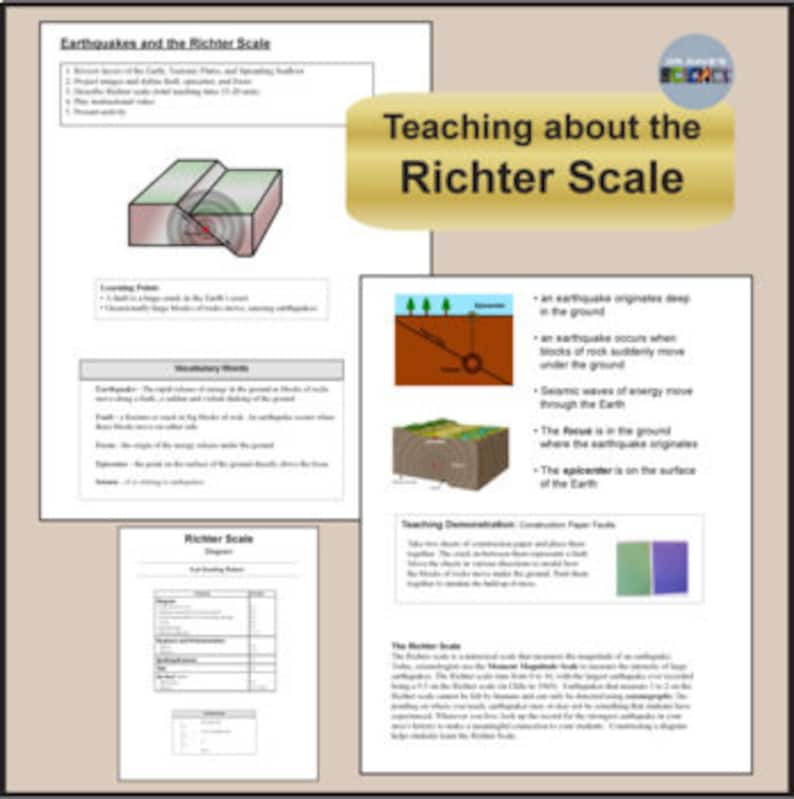 Earthquake Activity Worksheet and the Richter Scale - Etsy
