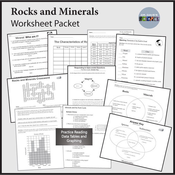 Hoja De Trabajo De Vocabulario Sobre El Ciclo De Las Rocas Original