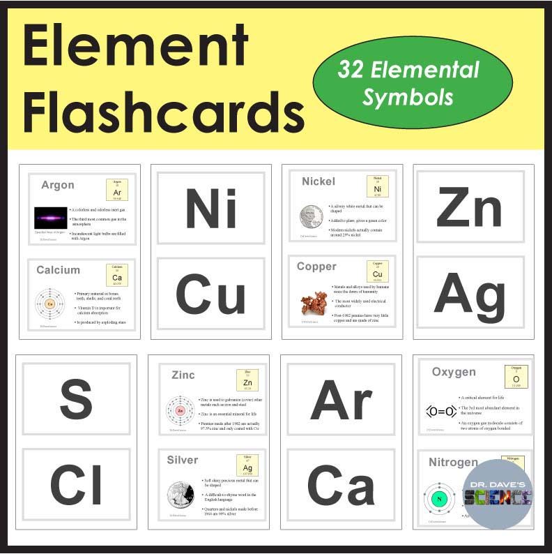Periodic Table of Elements Flashcards Printable Task Cards Activity - Etsy