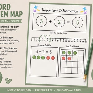 Può includere: Una scheda didattica Word Problem Map con sezioni per informazioni importanti, una linea dei numeri da 0 a 20, un'area per disegnare con cerchi e una griglia. Una matita verde è posizionata in diagonale accanto al foglio stampato.