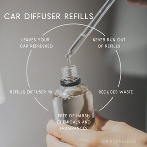 Car Diffuser Refill | 30ml Car Diffuser Refill | Car Air Freshener Refill | Car Freshie | Toxin-free Car Diffuser Refill