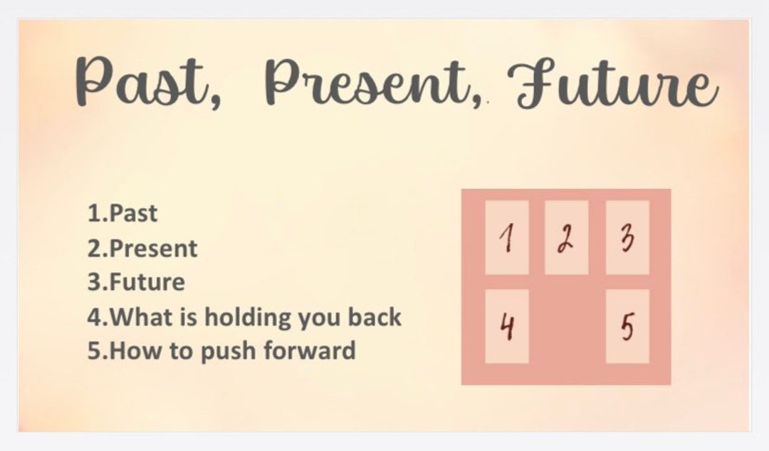 Past Present and Future Tarot Spread