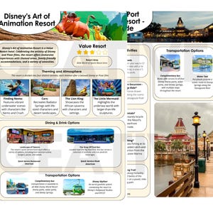 Peut inclure: Une brochure color&eacute;e pour le Disney's Art of Animation Resort, avec des images de Nemo, Cars, Le Roi Lion et La Petite Sir&egrave;ne. La brochure met en avant la th&eacute;matique du resort, ses options de restauration et de transport.