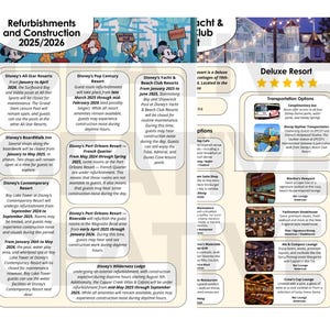 Peut inclure: Un guide sur les r&eacute;novations et les travaux de construction dans divers h&ocirc;tels Disney en 2025 et 2026. Le guide comprend des informations sur les fermetures, le bruit de construction et les options de transport. Le guide pr&eacute;sente &eacute;galement une liste d'options de restauration au Deluxe Resort.