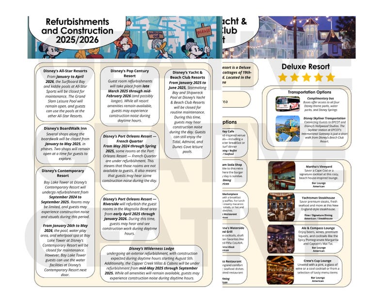 Peut inclure: Un guide sur les r&eacute;novations et les travaux de construction dans divers h&ocirc;tels Disney en 2025 et 2026. Le guide comprend des informations sur les fermetures, le bruit de construction et les options de transport. Le guide pr&eacute;sente &eacute;galement une liste d'options de restauration au Deluxe Resort.