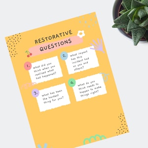 May include: A yellow card with four restorative questions in white text with black outlines. The questions are numbered 1 through 4. The card has a pink flower, a green swirl, and a red cherry on it.