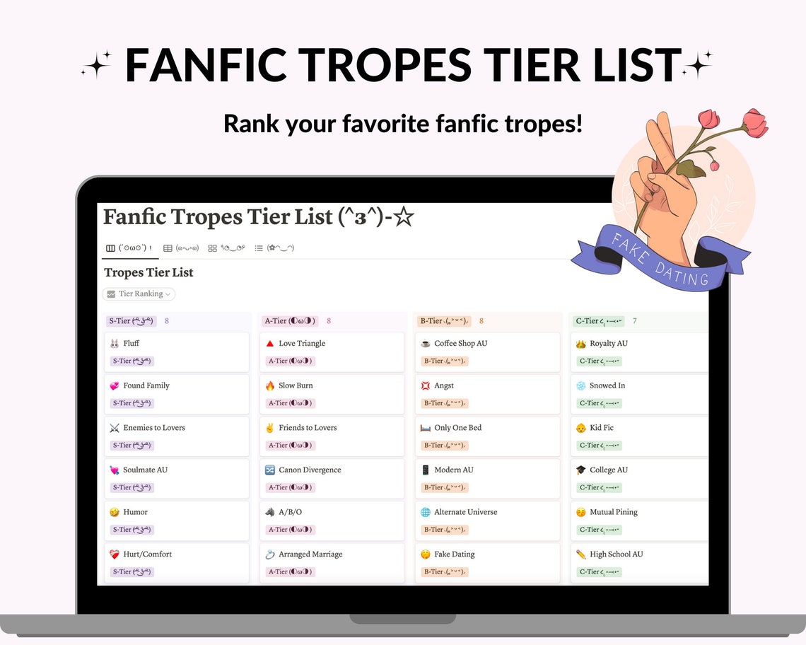 Fanfiction Tracker/ao3 Wrapped Notion Template Fanfiction Etsy