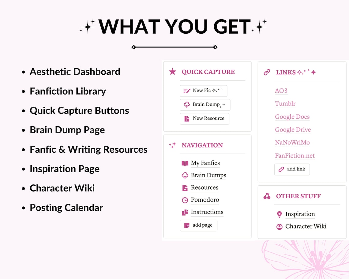 Fanfiction Writer Notion Template | Notion Template for Fanfic Writers ...