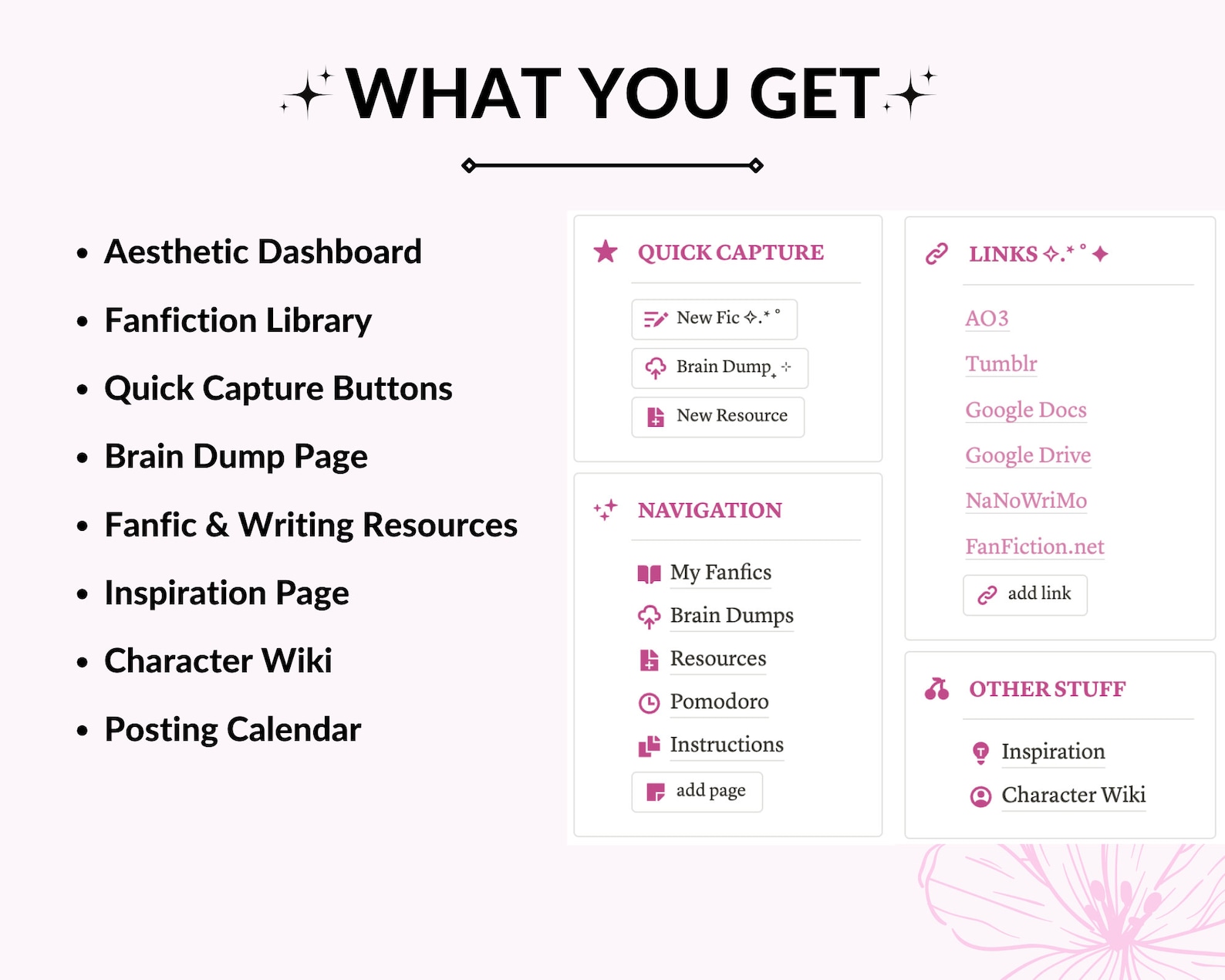 Fanfiction Writer Notion Template Notion Template for Fanfic Writers