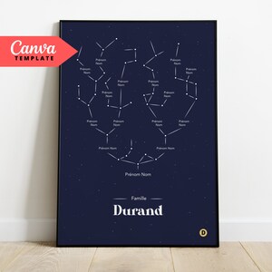 Template Canva - Personalized family tree poster - astronomy theme