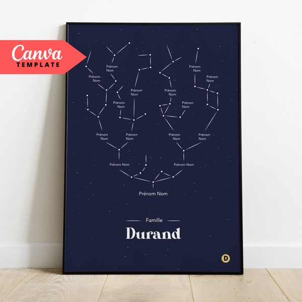 Template Canva - Affiche arbre généalogique personnalisé - thème astronomie