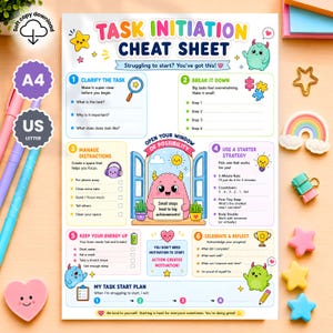 May include: A Task Initiation Cheat Sheet document featuring six numbered steps for productivity, illustrated with colorful cartoon monsters, stars, and hearts. The text includes headings like Clarify the Task, Break It Down, and Manage Distractions, with prompts for planning and reflection on a white background.