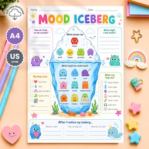Puede incluir: Una hoja de trabajo Mood Iceberg con monstruos de dibujos animados coloridos que representan diversas emociones. La sección superior muestra lo que la gente ve, mientras que la inferior muestra lo que hay debajo. Incluye secciones para pistas corporales, estrategias de afrontamiento y preguntas de reflexión con texto en inglés.