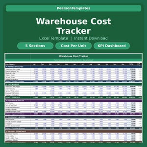 Op de afbeelding: Een groen en wit Excel-sjabloon, genaamd "Warehouse Cost Tracker", met kostengegevens. Het bevat secties voor uitgaven, maandelijkse cijfers en een KPI-dashboard.