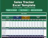 Sales Tracker — Excel Spreadsheet Template | Revenue by Product Units Sold and Target vs Actual