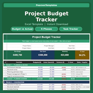 May include: A green and white Excel template titled "Project Budget Tracker" with the text "Budget vs Actual" and "6 Phases." The tracker displays budget information, including total budget, total spent, remaining, and percentage used.