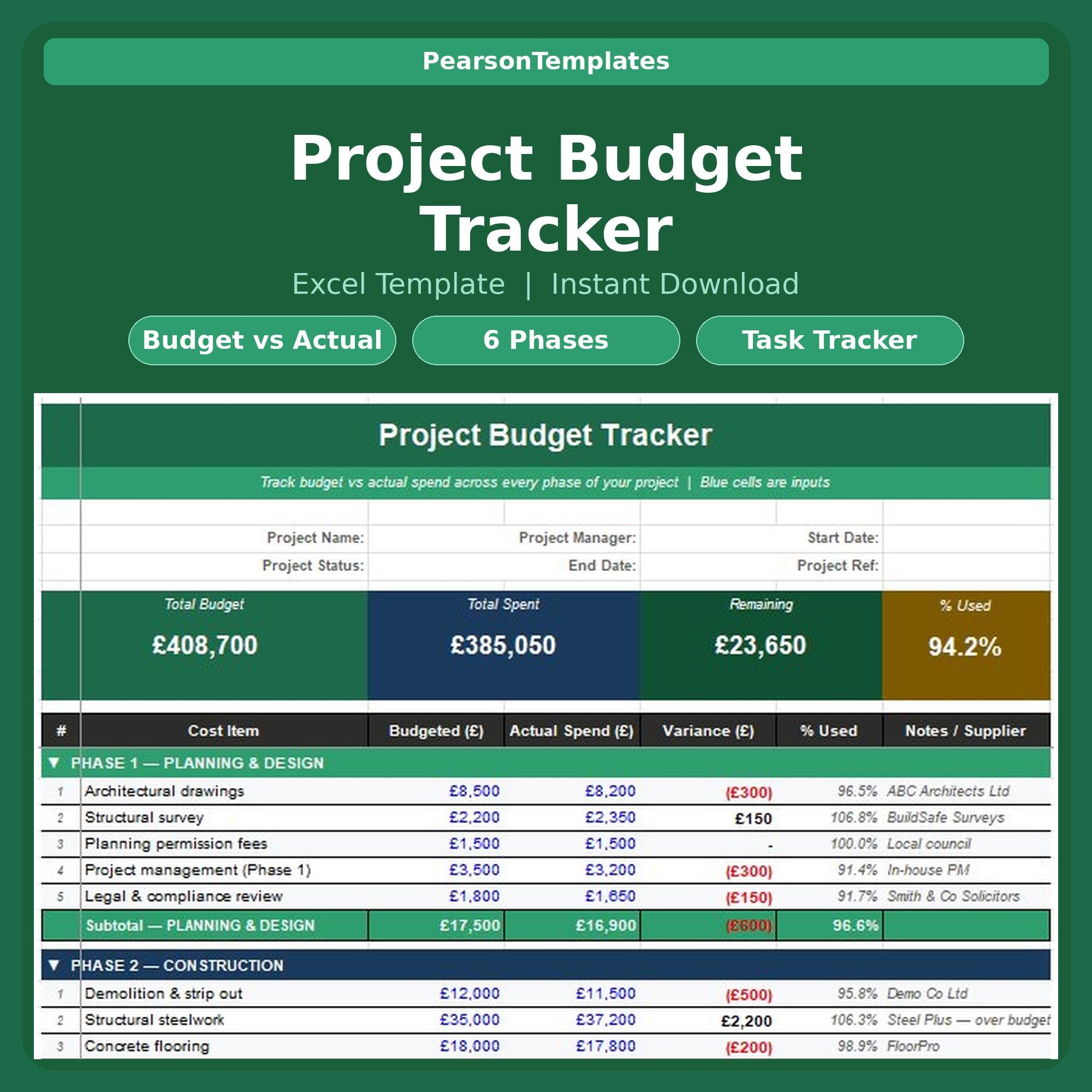 Project Budget Tracker — Excel Spreadsheet Template | Budget Vs Actual ...