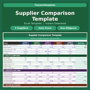 May include: A green and white Supplier Comparison Template with data on five suppliers. The template includes sections for criteria, quality, compliance, logistics, and lead times. The text "Excel Template | Instant Download" is visible.