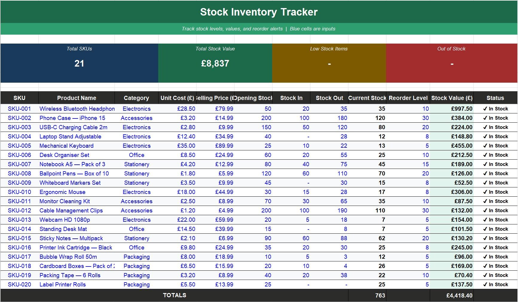 Excel Formula Inventory Alert Stock Inventory Tracker β Excel Spreadsheet Template | Stock Levels ...