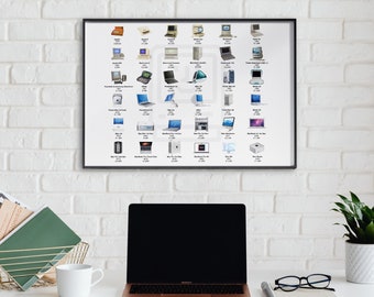 Impresión de Apple Mac Evolution: Arte mural para oficina tecnológica (descarga digital)