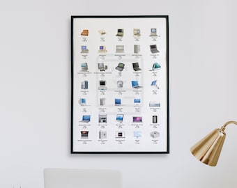 Impresión de Apple Mac Evolution: Arte mural para oficina tecnológica (descarga digital)