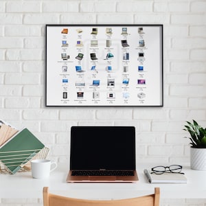 Evolution of Apple Mac Print • Apple Macs Art Digital Prints • Office Wall Decor • Gift for the Tech-Savvy
