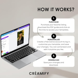 May include: A laptop computer displaying a Canva design template for a graduation announcement. The image shows a step-by-step guide on how to purchase, personalize, and download the template. The text on the image reads "HOW IT WORKS?" and includes the steps "PURCHASE", "PERSONALIZE", and "DOWNLOAD".